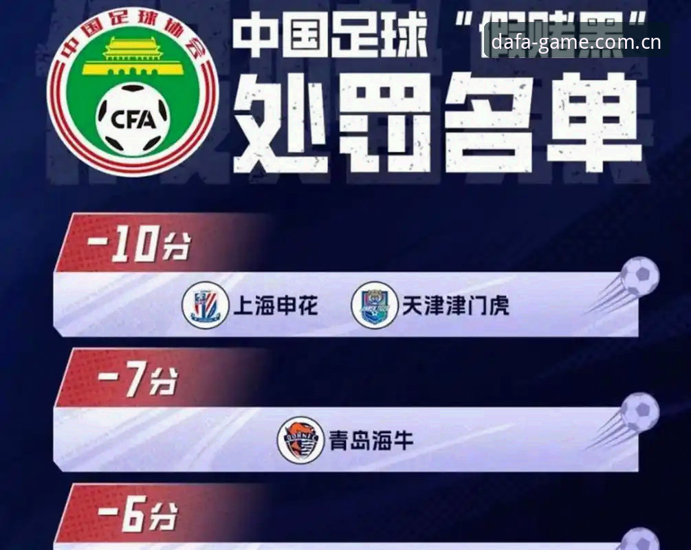 DaFa官网 足协第三批禁足名单速查:大发电子平台赛事档案核对操作教程