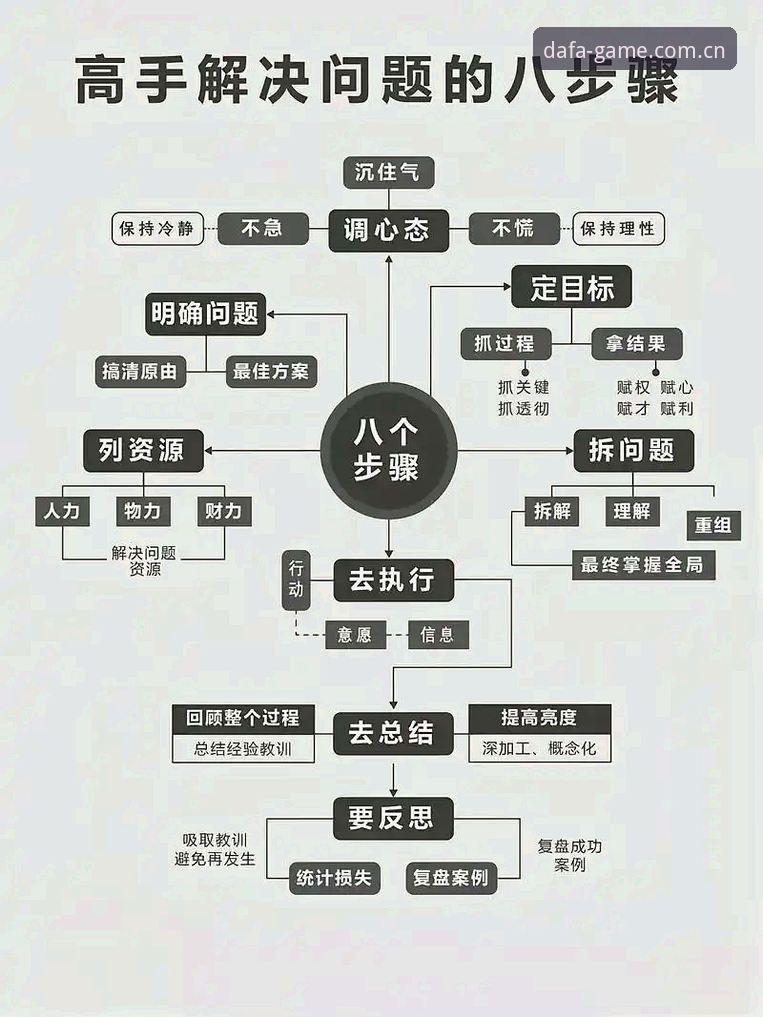 大发苹果版常见问题实用指南——解决用户高频痛点的必备知识